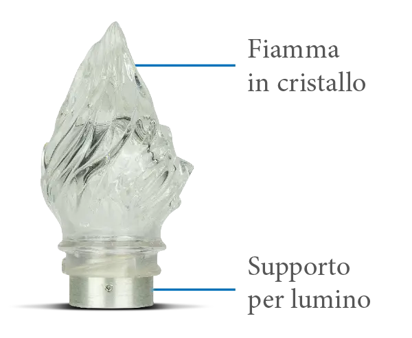 Fiamma in cristallo resistente e supporto per lumino votivo